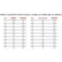 ANELLO DA UOMO CON ONICE IN ORO GIALLO 18 KT 