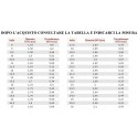 ANELLO DA DONNA IN ORO GIALLO BANCO E ROSA 18 KT